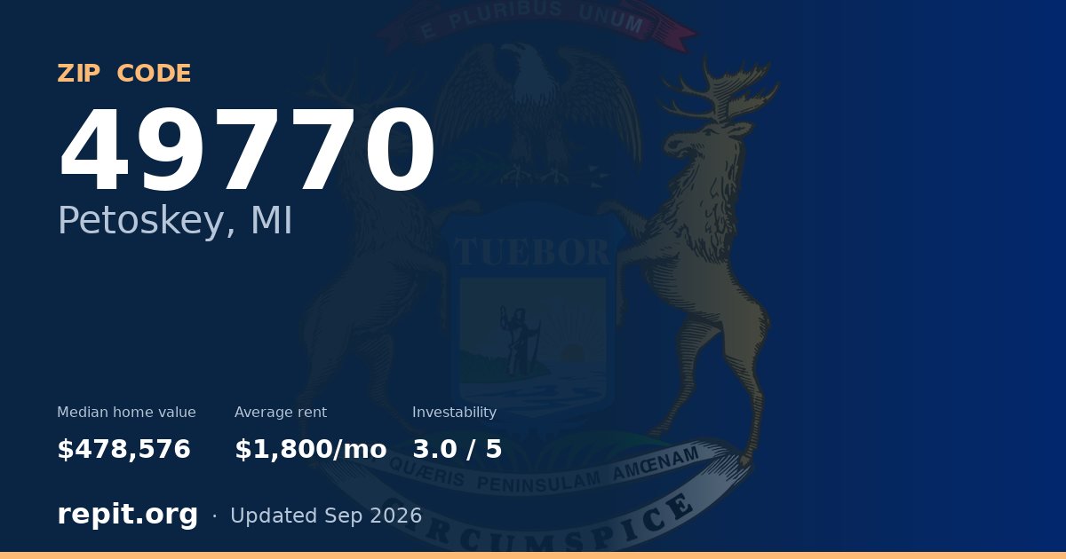ZIP code 49770 (Petoskey, MI) — median home value $478,576, average rent $1,800/mo