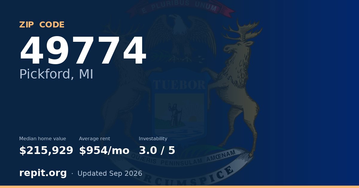ZIP code 49774 (Pickford, MI) — median home value $215,929, average rent $954/mo