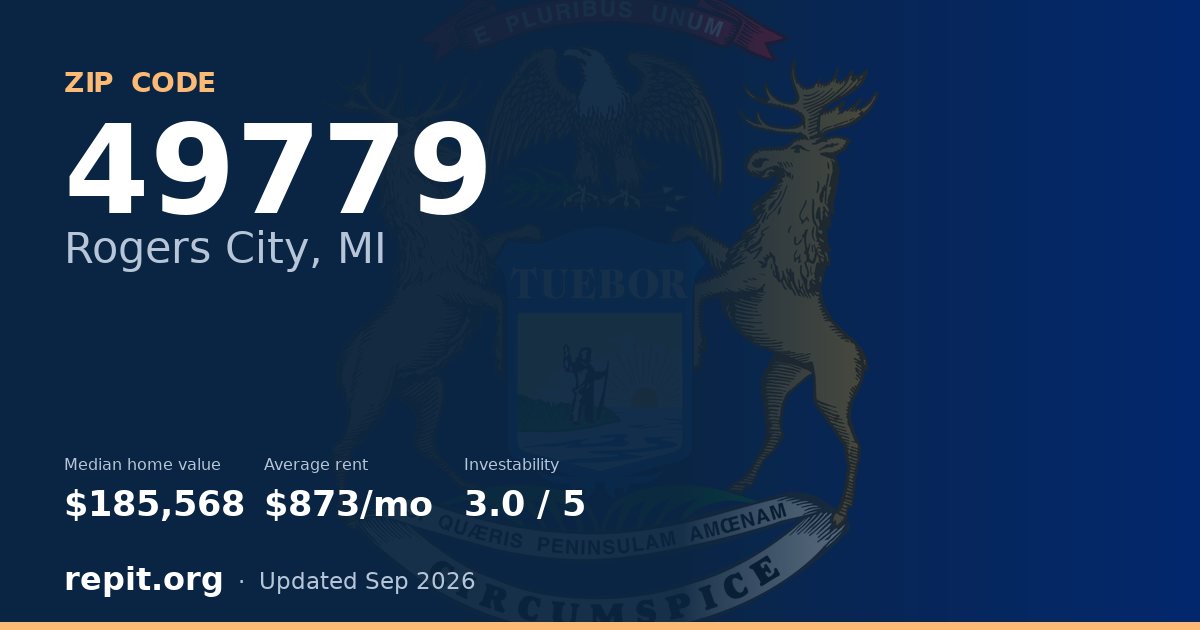ZIP code 49779 (Rogers City, MI) — median home value $185,568, average rent $873/mo