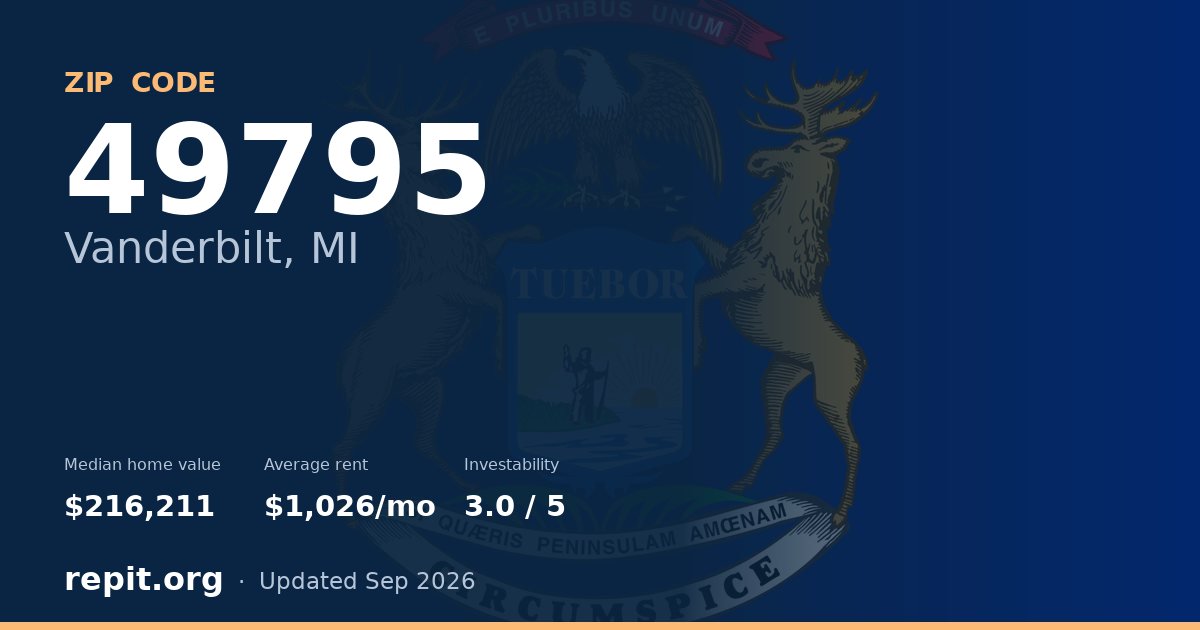ZIP code 49795 (Vanderbilt, MI) — median home value $216,211, average rent $1,026/mo