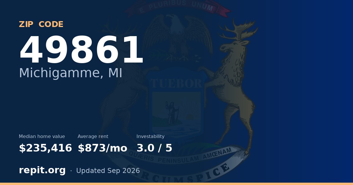ZIP code 49861 (Michigamme, MI) — median home value $235,416, average rent $873/mo