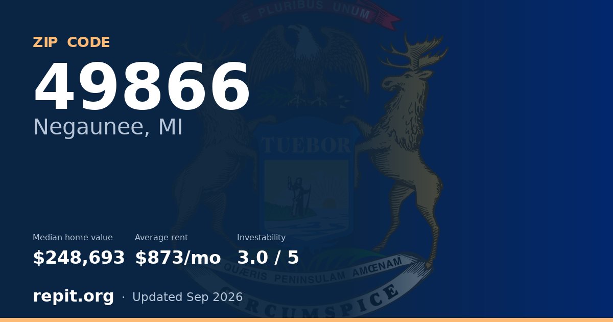 ZIP code 49866 (Negaunee, MI) — median home value $248,693, average rent $873/mo