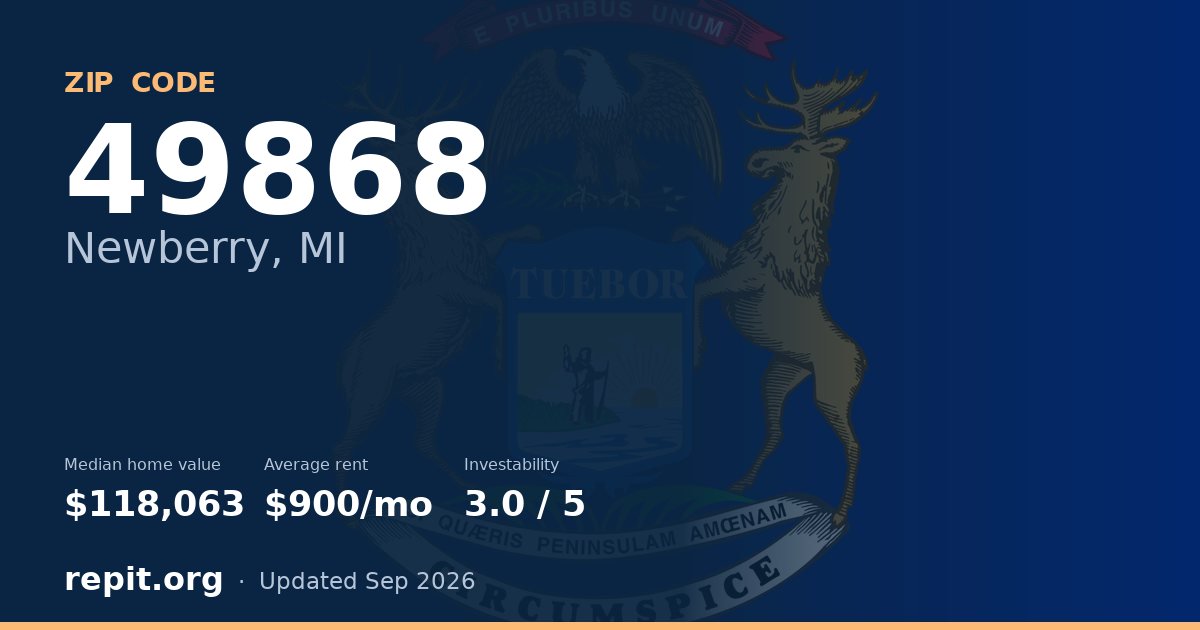 ZIP code 49868 (Newberry, MI) — median home value $118,063, average rent $900/mo