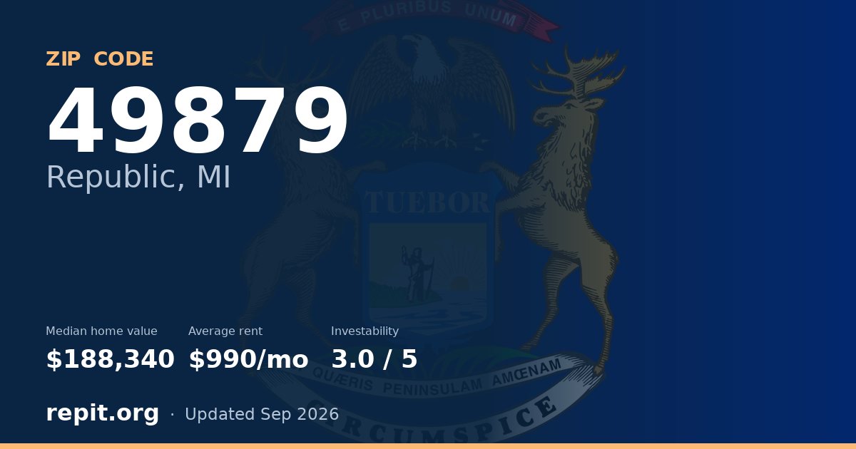 ZIP code 49879 (Republic, MI) — median home value $188,340, average rent $990/mo