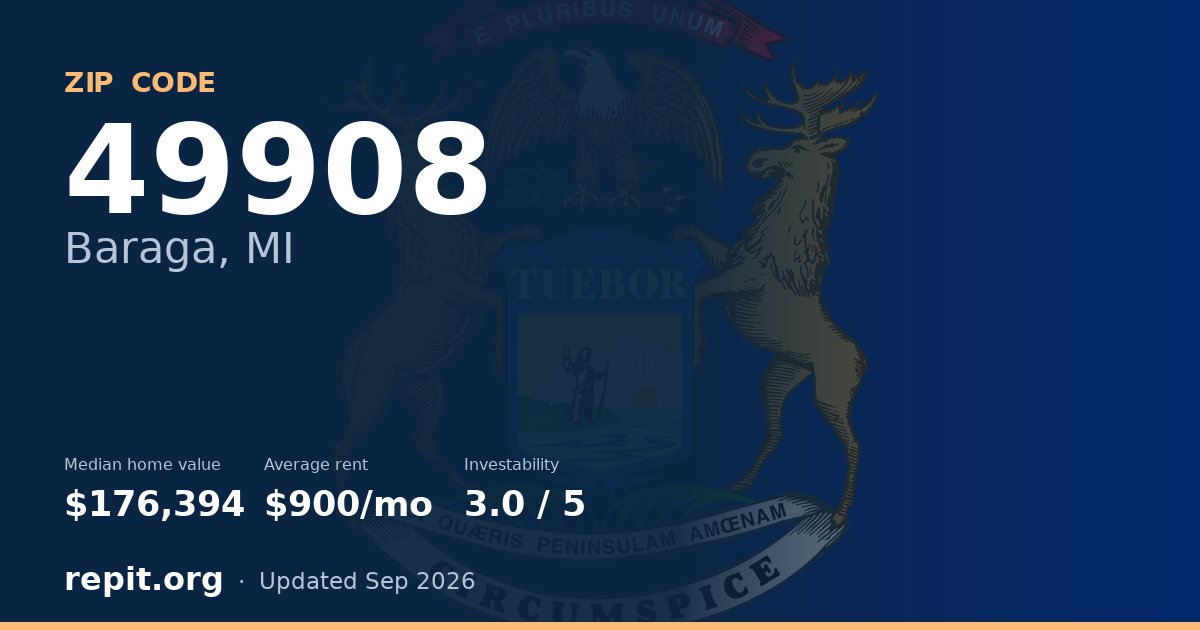 ZIP code 49908 (Baraga, MI) — median home value $176,394, average rent $900/mo