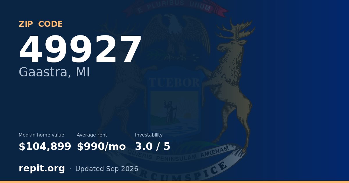 ZIP code 49927 (Gaastra, MI) — median home value $104,899, average rent $990/mo
