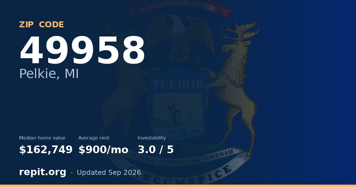 ZIP code 49958 (Pelkie, MI) — median home value $162,749, average rent $900/mo