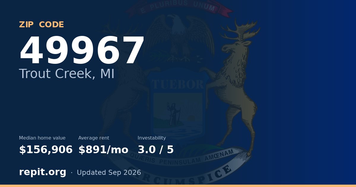 ZIP code 49967 (Trout Creek, MI) — median home value $156,906, average rent $891/mo