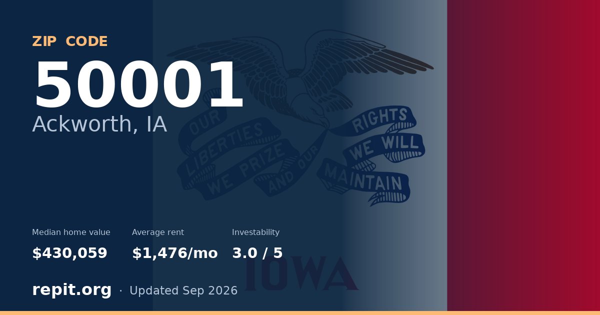 ZIP code 50001 (Ackworth, IA) — median home value $430,059, average rent $1,476/mo