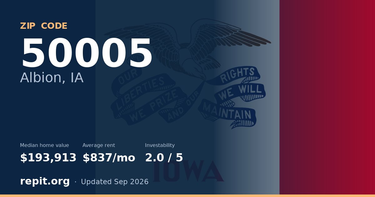 ZIP code 50005 (Albion, IA) — median home value $193,913, average rent $837/mo