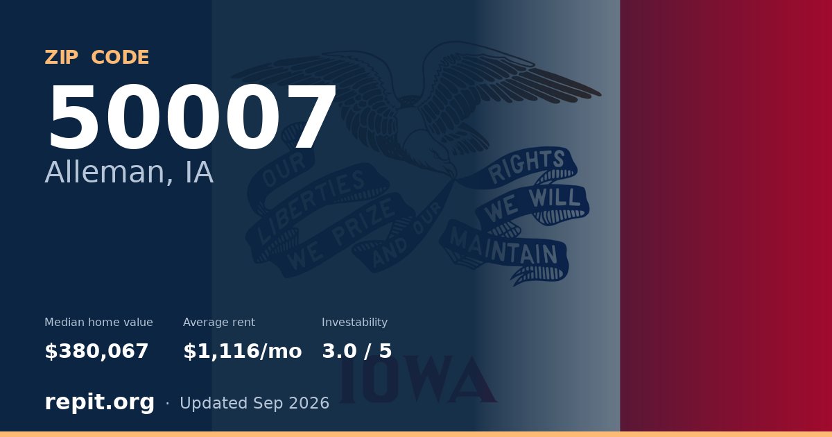 ZIP code 50007 (Alleman, IA) — median home value $380,067, average rent $1,116/mo