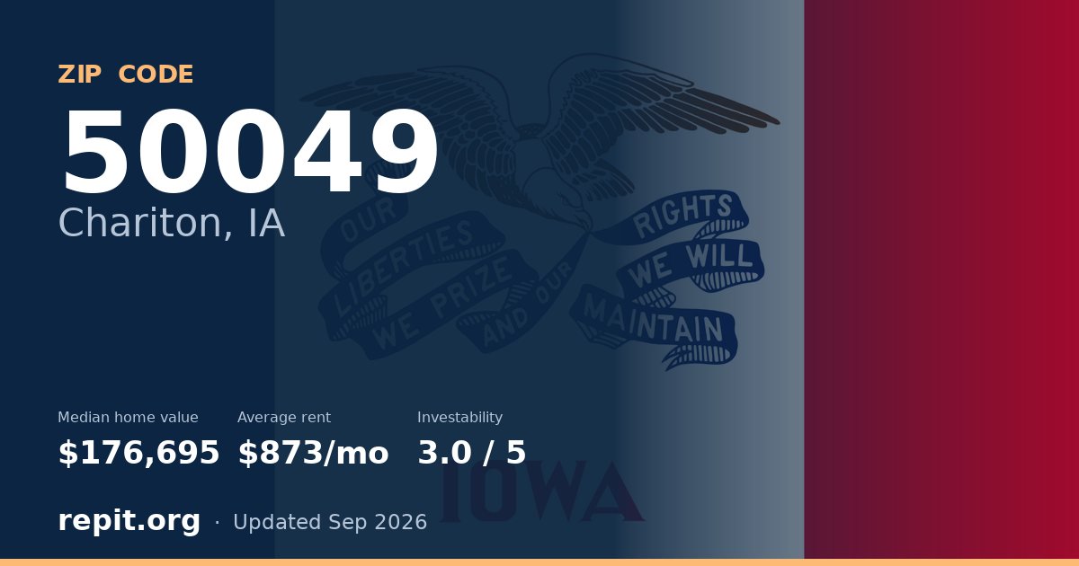 ZIP code 50049 (Chariton, IA) — median home value $176,695, average rent $873/mo