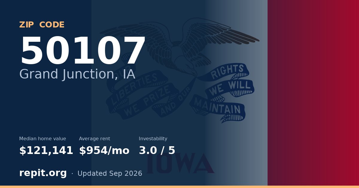 ZIP code 50107 (Grand Junction, IA) — median home value $121,141, average rent $954/mo