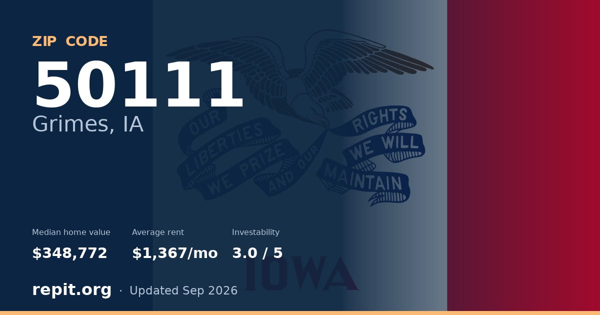 ZIP code 50111 (Grimes, IA) — median home value $348,772, average rent $1,367/mo