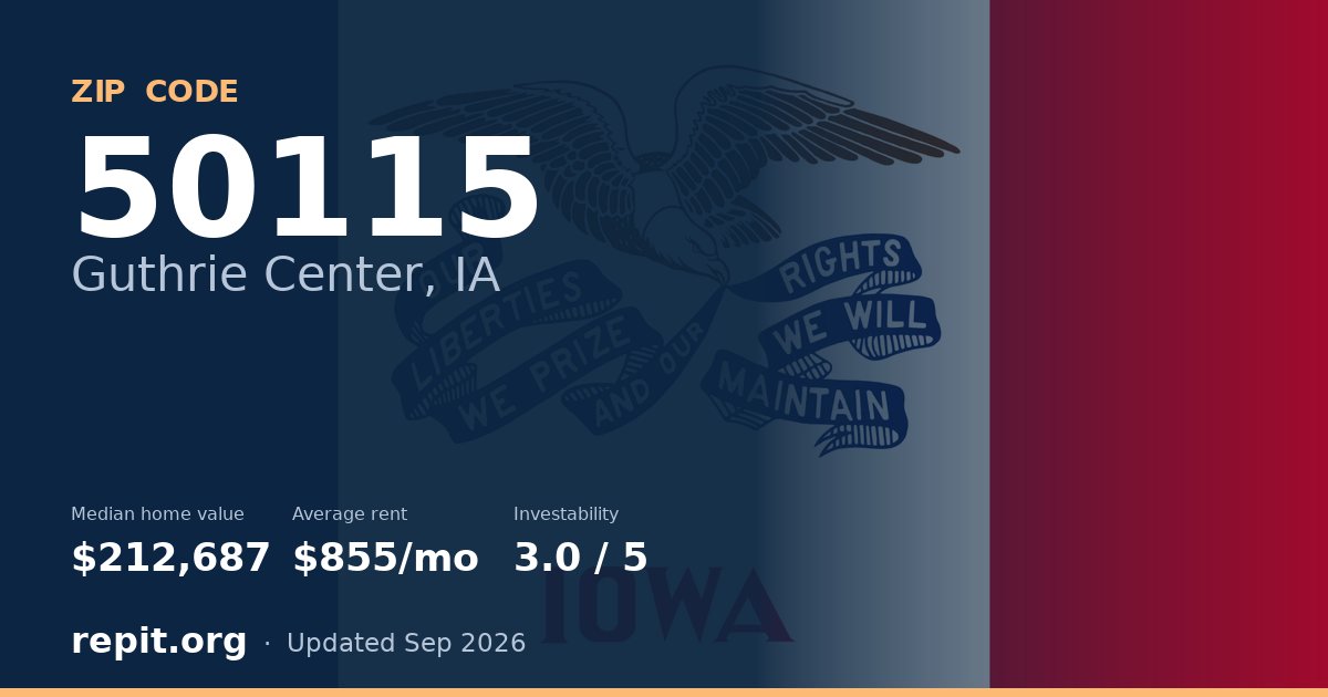 ZIP code 50115 (Guthrie Center, IA) — median home value $212,687, average rent $855/mo