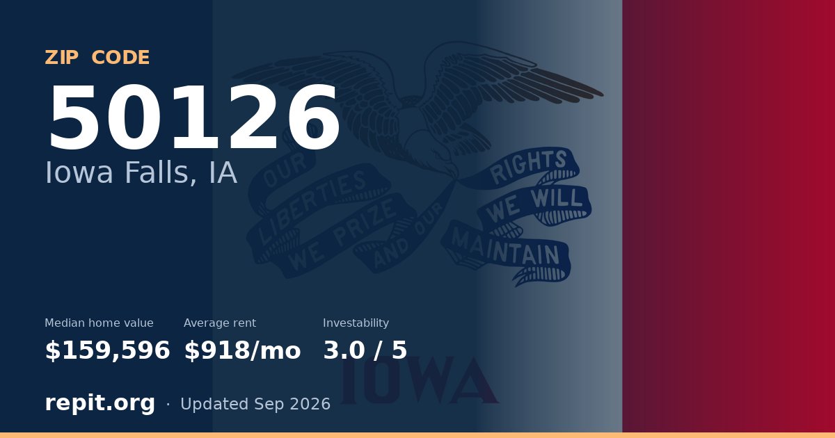 ZIP code 50126 (Iowa Falls, IA) — median home value $159,596, average rent $918/mo