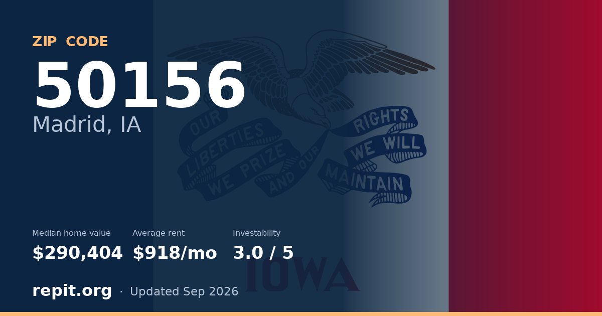ZIP code 50156 (Madrid, IA) — median home value $290,404, average rent $918/mo