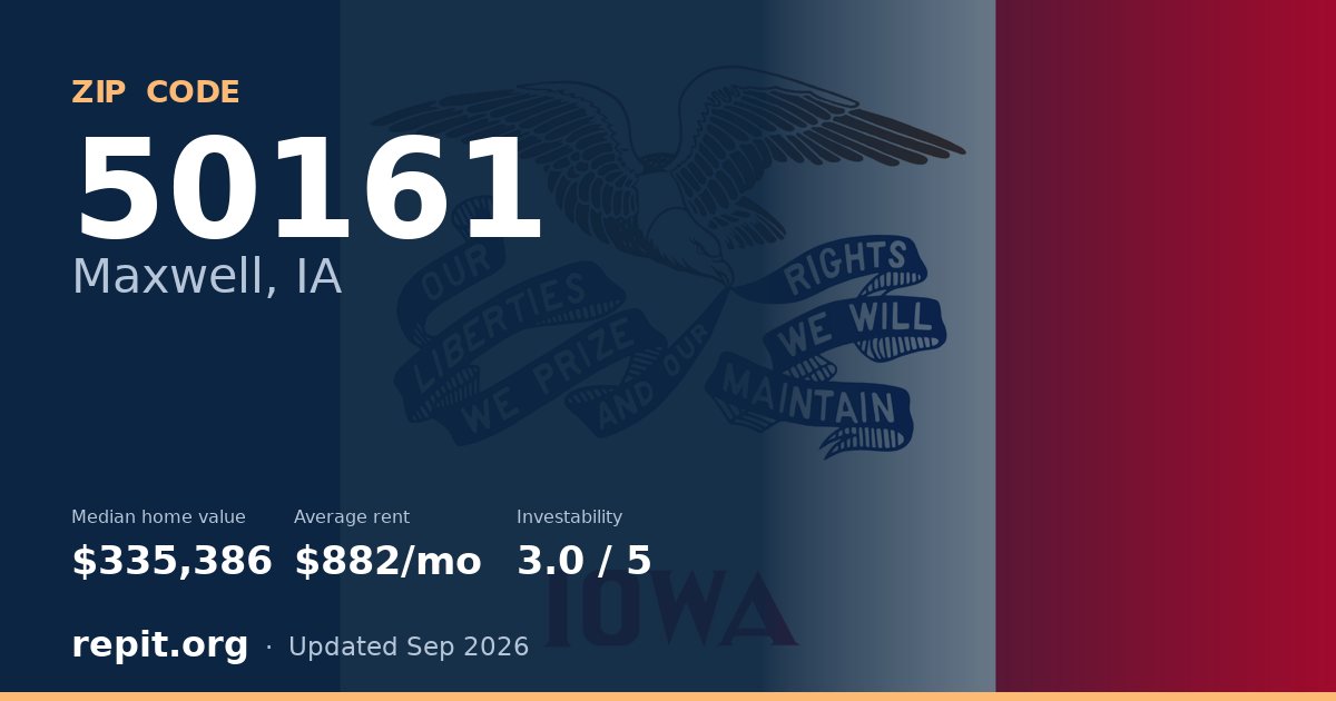 ZIP code 50161 (Maxwell, IA) — median home value $335,386, average rent $882/mo