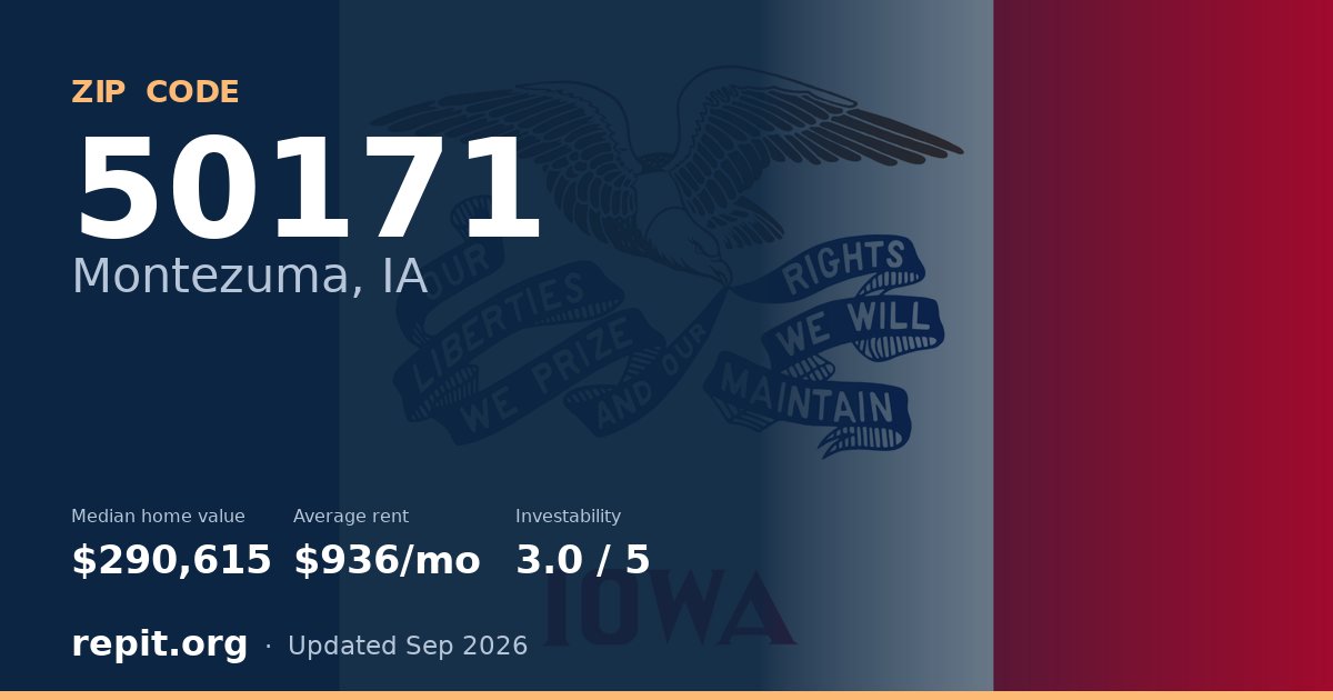 ZIP code 50171 (Montezuma, IA) — median home value $290,615, average rent $936/mo