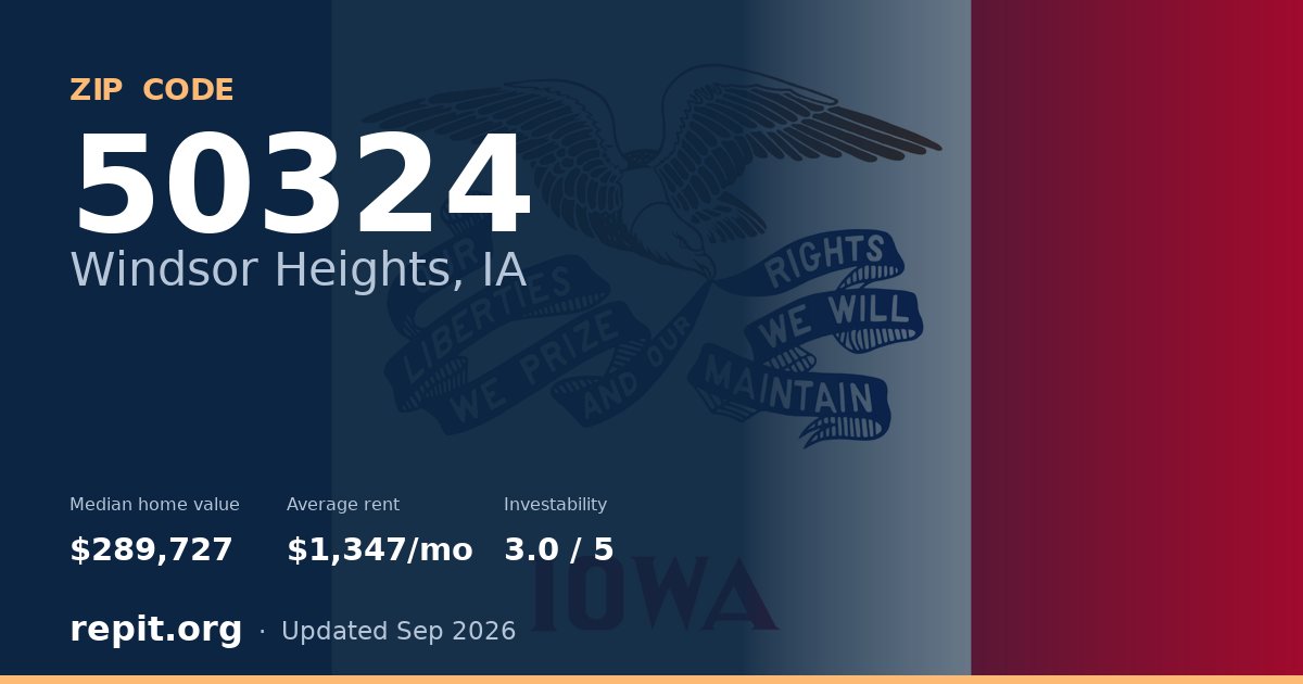 ZIP code 50324 (Windsor Heights, IA) — median home value $289,727, average rent $1,347/mo