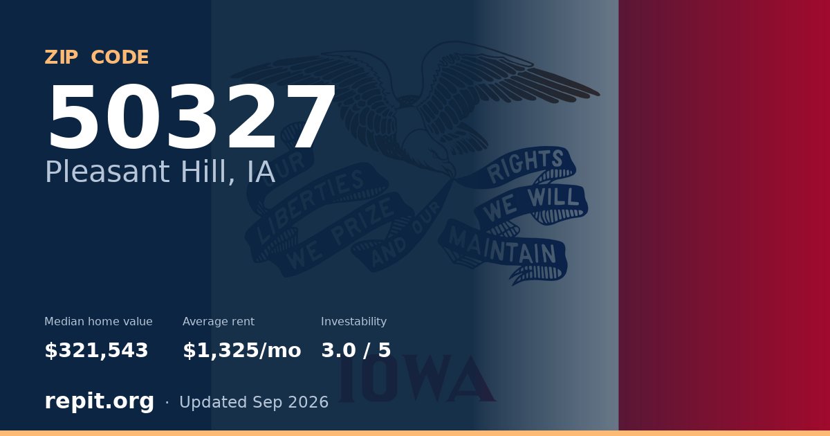 ZIP code 50327 (Pleasant Hill, IA) — median home value $321,543, average rent $1,325/mo