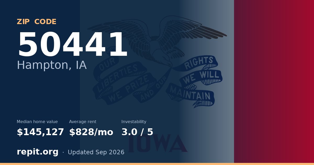 ZIP code 50441 (Hampton, IA) — median home value $145,127, average rent $828/mo