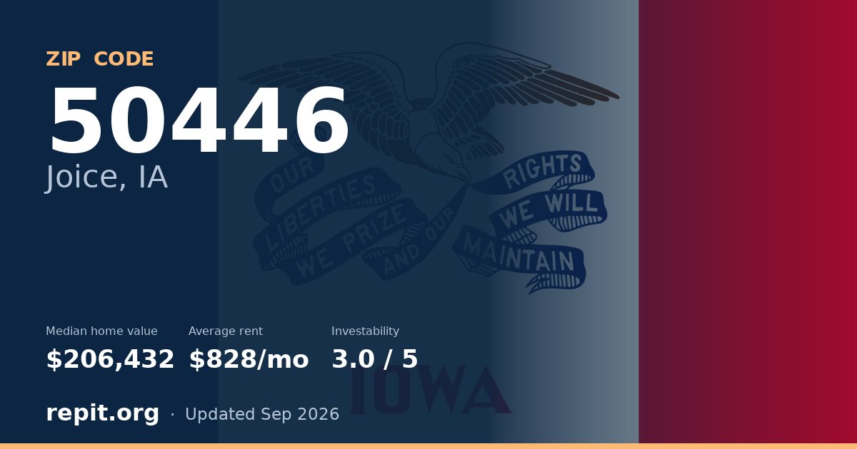 ZIP code 50446 (Joice, IA) — median home value $206,432, average rent $828/mo
