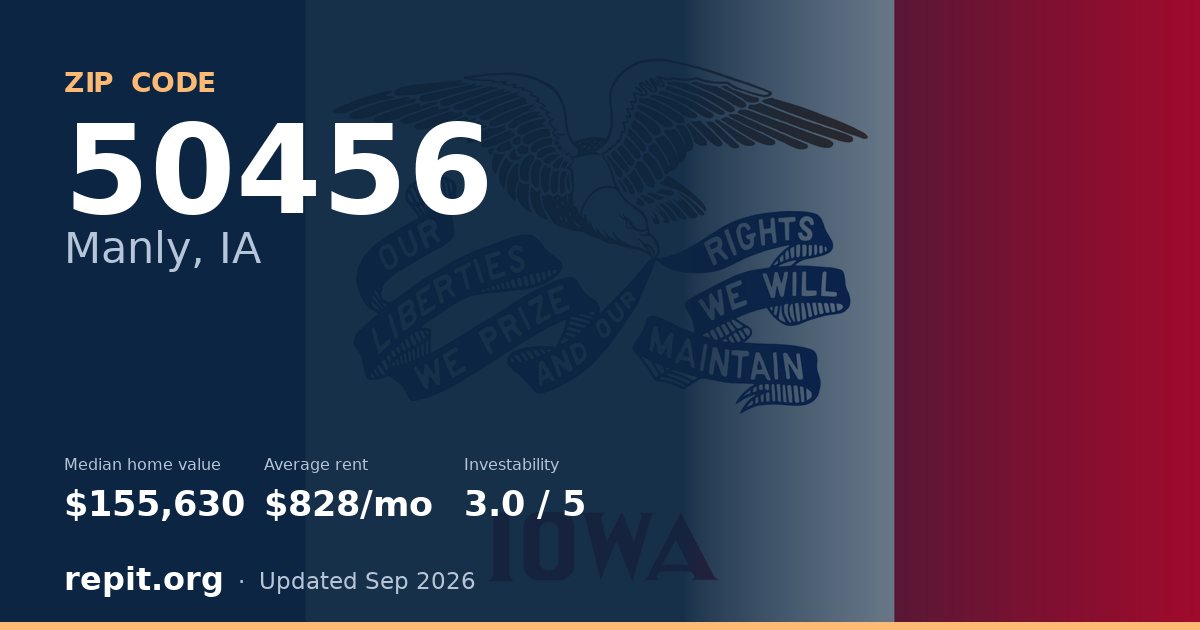 ZIP code 50456 (Manly, IA) — median home value $155,630, average rent $828/mo