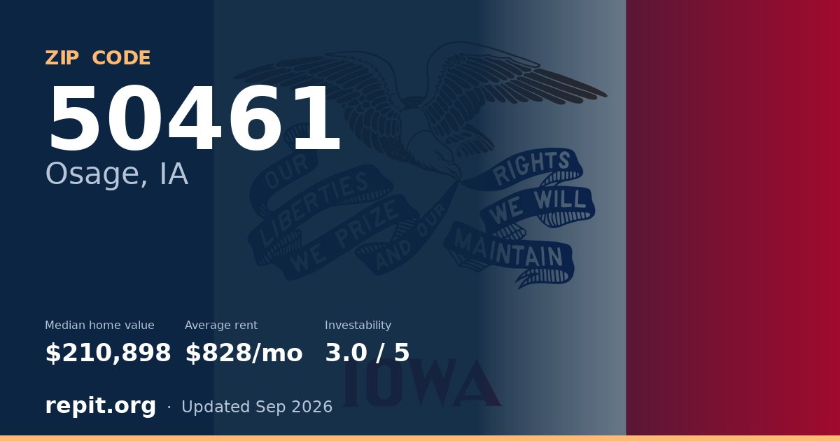 ZIP code 50461 (Osage, IA) — median home value $210,898, average rent $828/mo