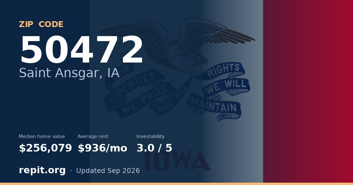 ZIP code 50472 (Saint Ansgar, IA) — median home value $256,079, average rent $936/mo
