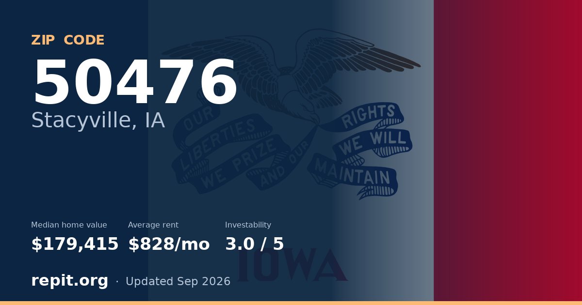 ZIP code 50476 (Stacyville, IA) — median home value $179,415, average rent $828/mo
