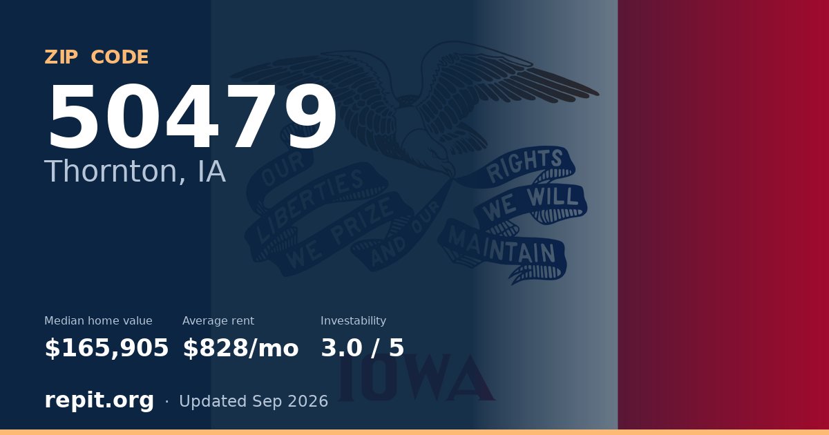 ZIP code 50479 (Thornton, IA) — median home value $165,905, average rent $828/mo