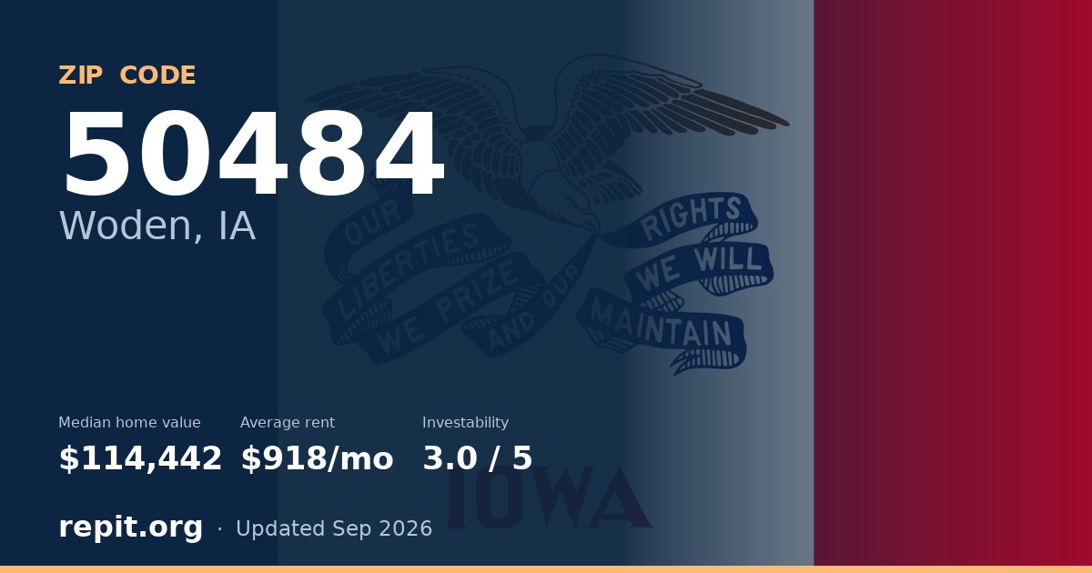 ZIP code 50484 (Woden, IA) — median home value $114,442, average rent $918/mo