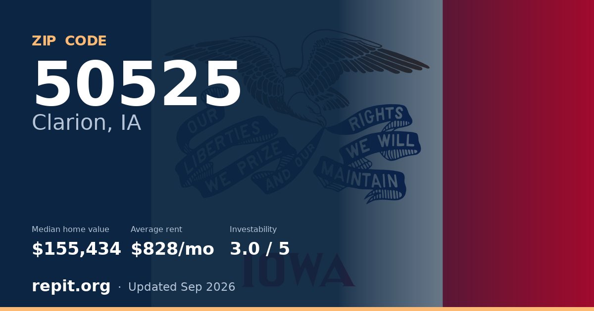 ZIP code 50525 (Clarion, IA) — median home value $155,434, average rent $828/mo
