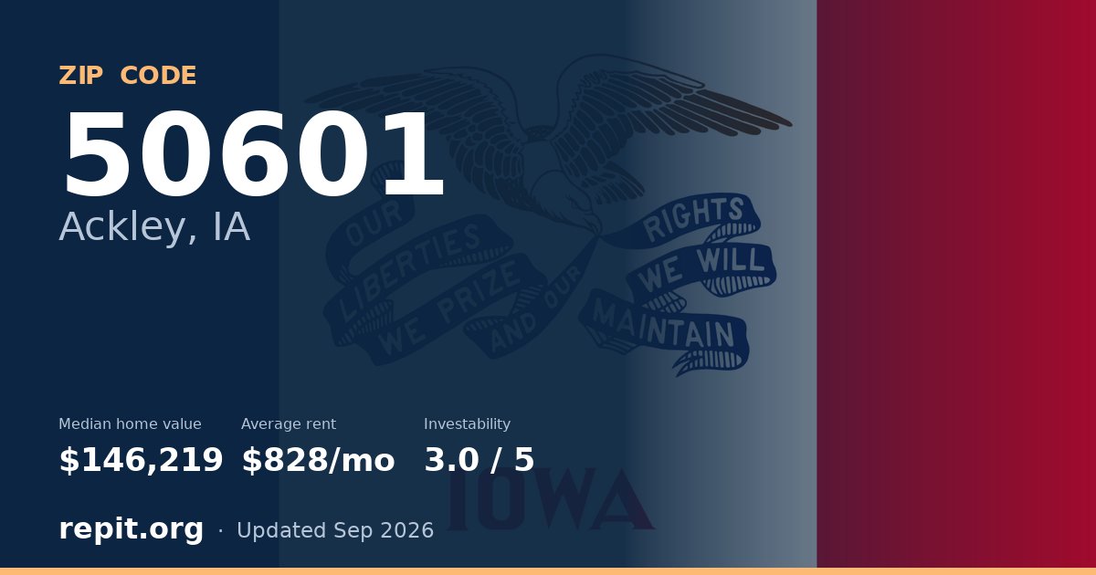 ZIP code 50601 (Ackley, IA) — median home value $146,219, average rent $828/mo