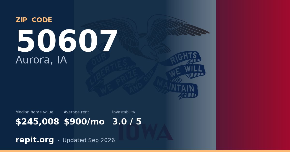 ZIP code 50607 (Aurora, IA) — median home value $245,008, average rent $900/mo