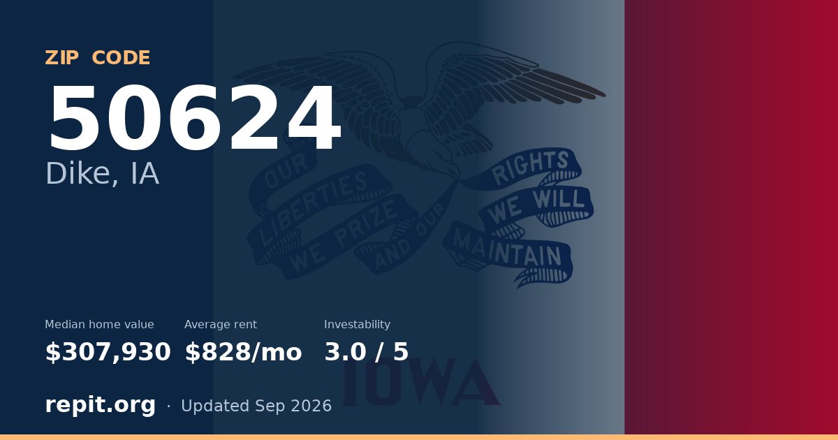 ZIP code 50624 (Dike, IA) — median home value $307,930, average rent $828/mo