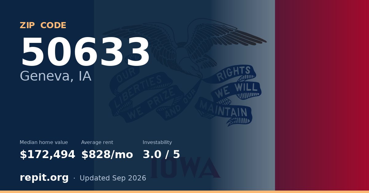ZIP code 50633 (Geneva, IA) — median home value $172,494, average rent $828/mo