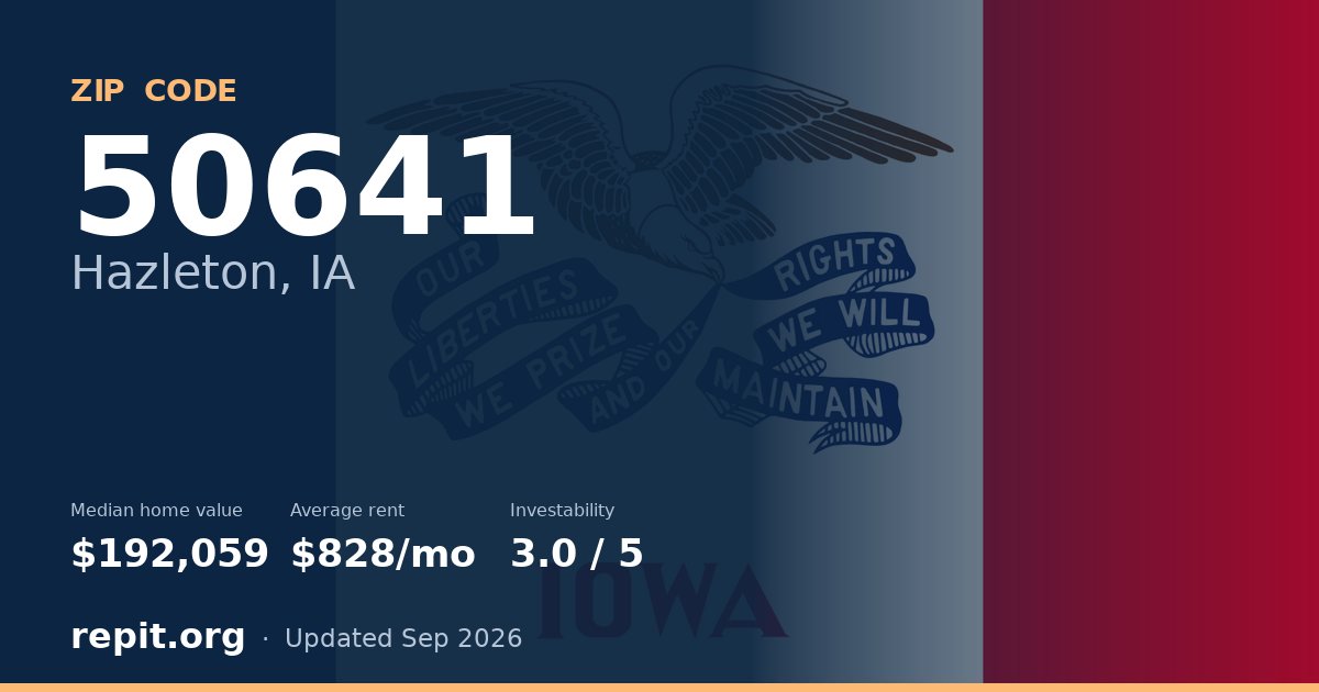 ZIP code 50641 (Hazleton, IA) — median home value $192,059, average rent $828/mo