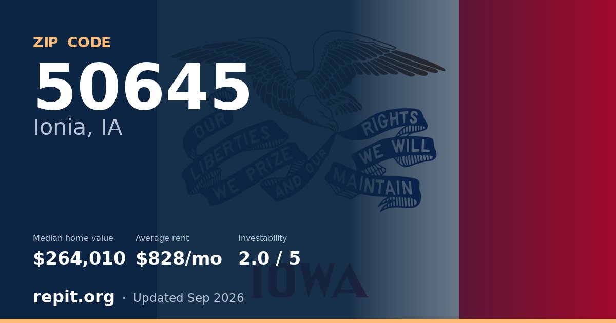 ZIP code 50645 (Ionia, IA) — median home value $264,010, average rent $828/mo