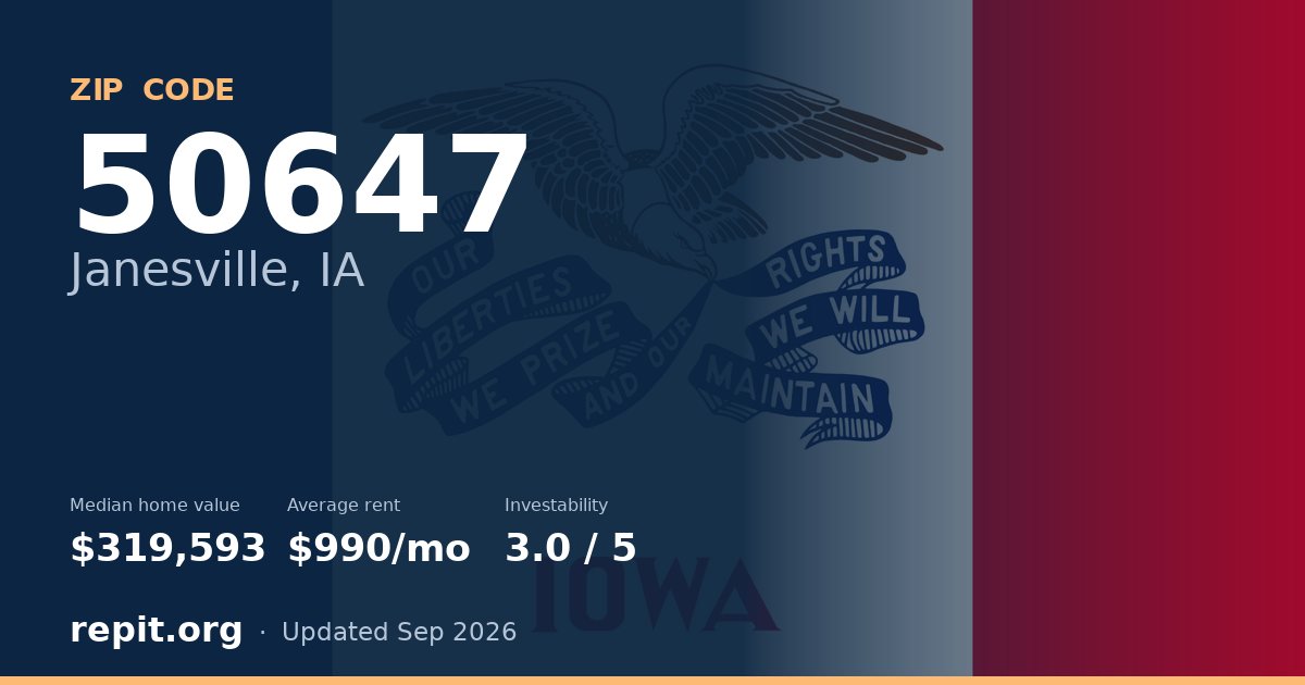 ZIP code 50647 (Janesville, IA) — median home value $319,593, average rent $990/mo