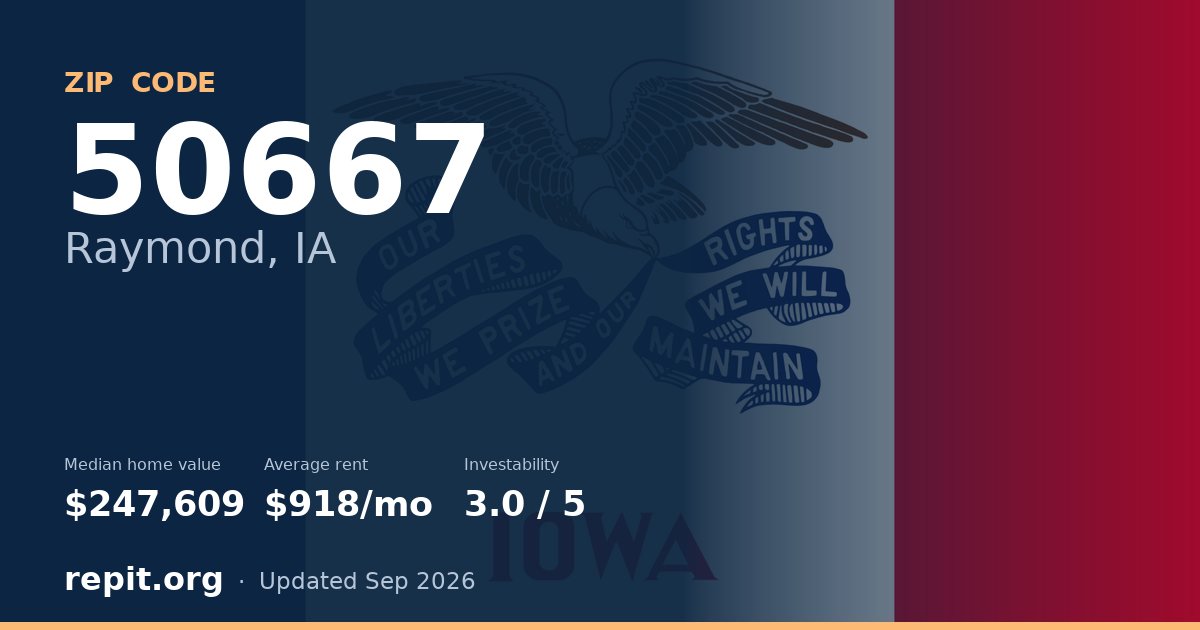 ZIP code 50667 (Raymond, IA) — median home value $247,609, average rent $918/mo