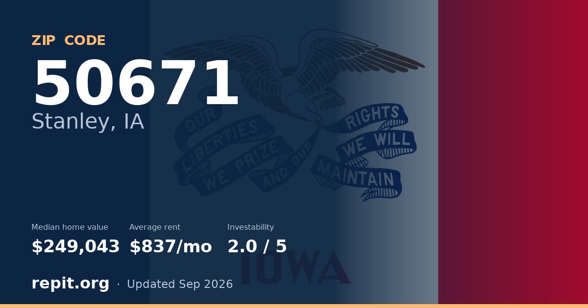 ZIP code 50671 (Stanley, IA) — median home value $249,043, average rent $837/mo