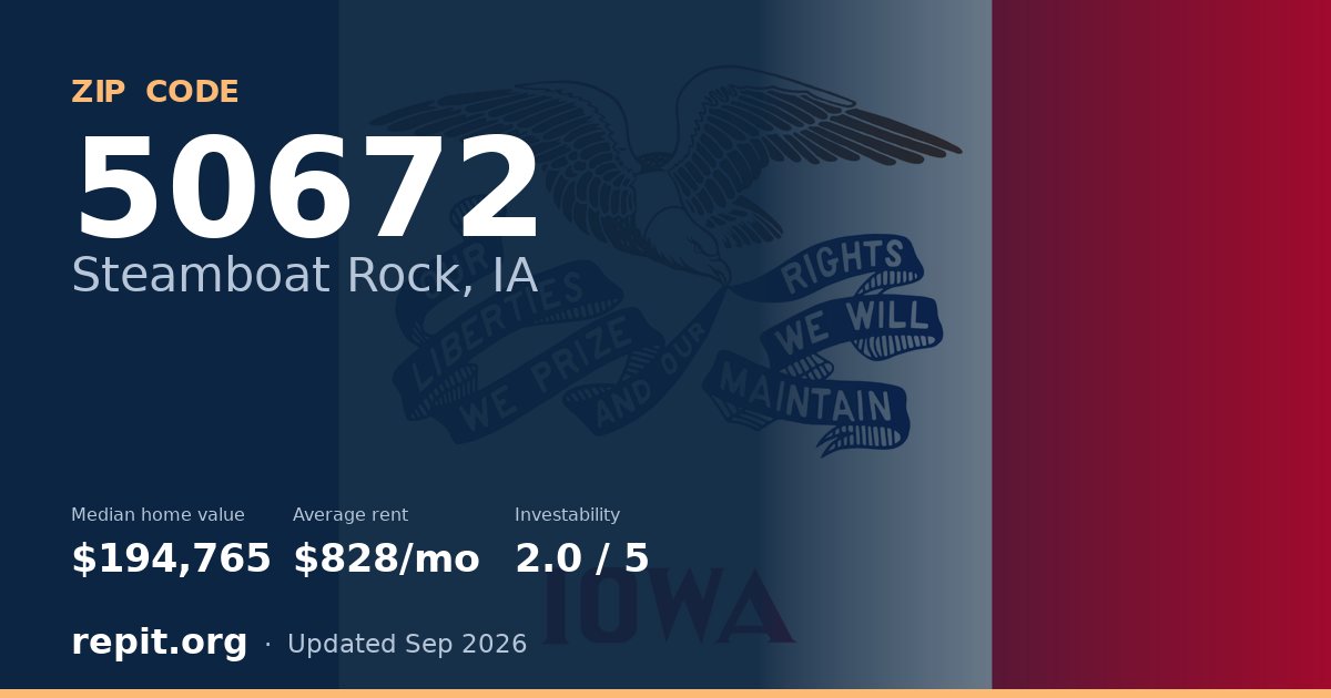ZIP code 50672 (Steamboat Rock, IA) — median home value $194,765, average rent $828/mo