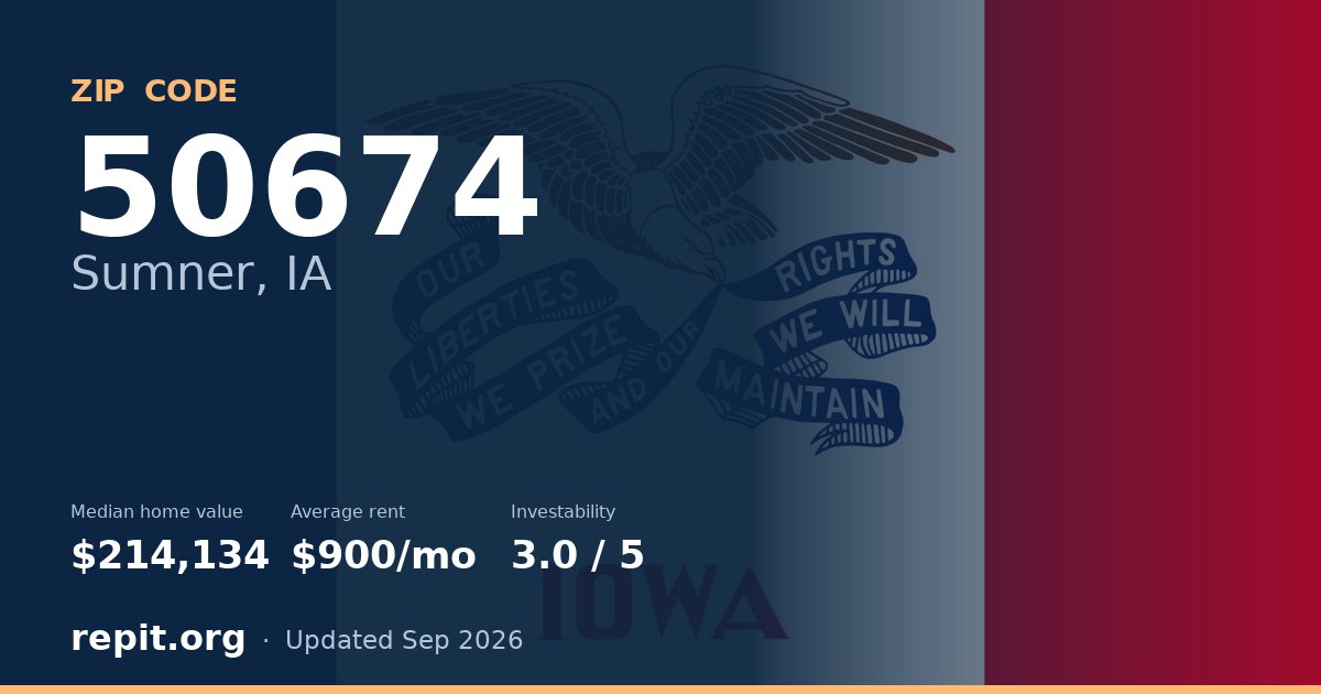 ZIP code 50674 (Sumner, IA) — median home value $214,134, average rent $900/mo
