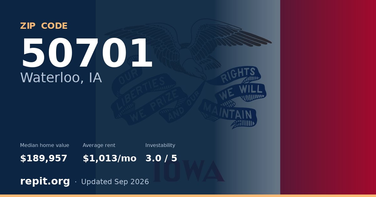 ZIP code 50701 (Waterloo, IA) — median home value $189,957, average rent $1,013/mo
