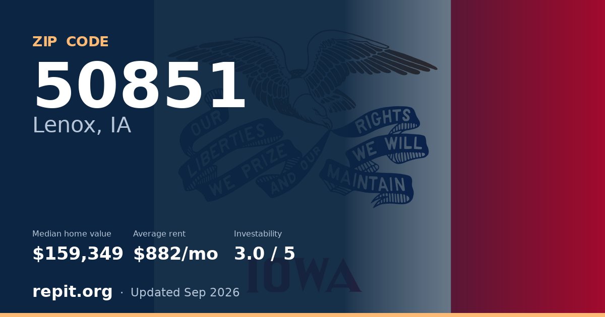 ZIP code 50851 (Lenox, IA) — median home value $159,349, average rent $882/mo