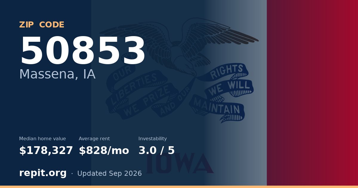 ZIP code 50853 (Massena, IA) — median home value $178,327, average rent $828/mo