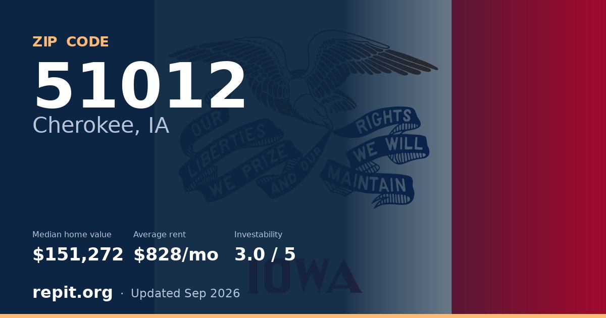 ZIP code 51012 (Cherokee, IA) — median home value $151,272, average rent $828/mo