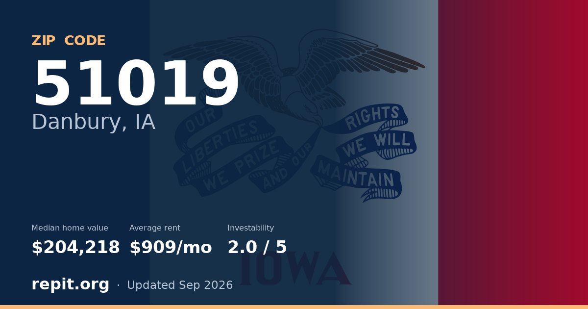 ZIP code 51019 (Danbury, IA) — median home value $204,218, average rent $909/mo